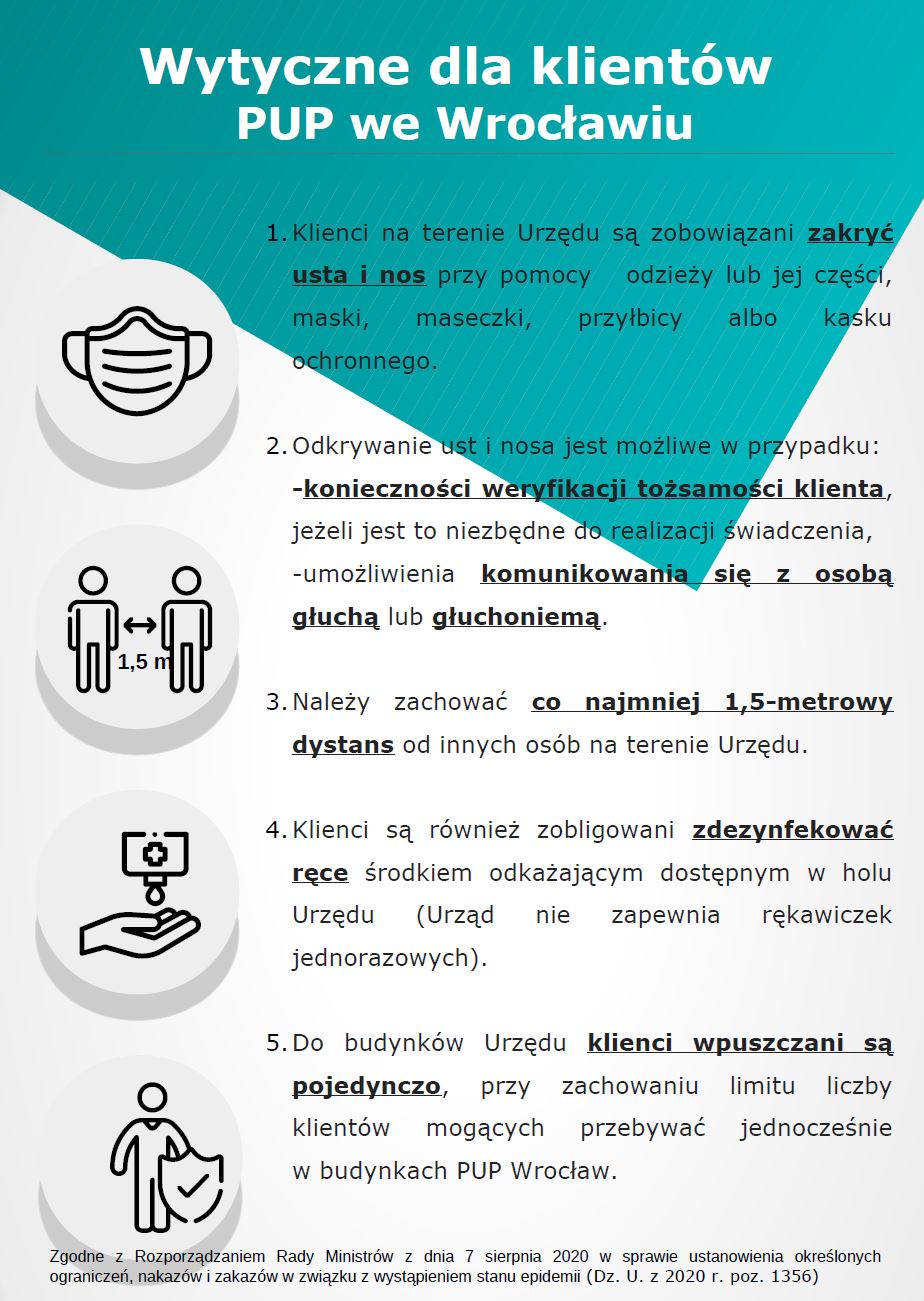 Wytyczne dla klientów PUP Wrocław