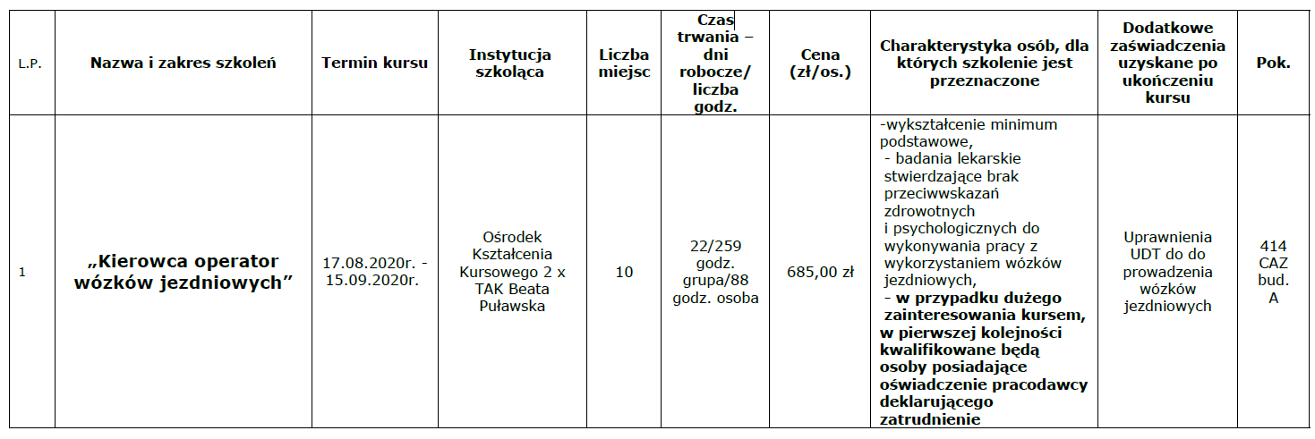 Kurs